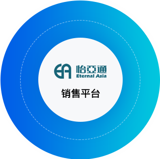 PA旗舰厅供应链